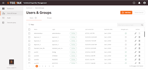 Groups and User admin