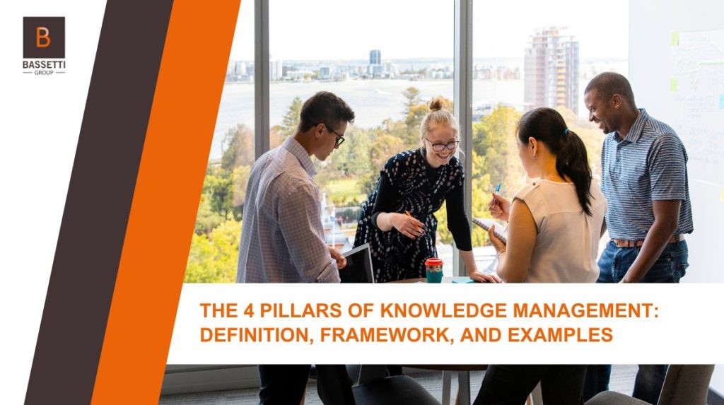 The 4 Pillars of Knowledge Management: