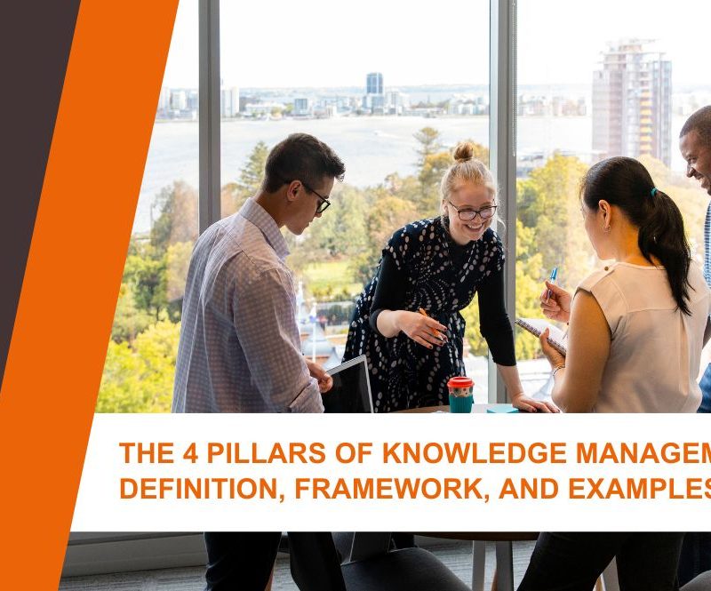 The 4 Pillars of Knowledge Management: